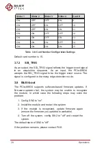 Предварительный просмотр 38 страницы JYTEK PCIe-69834 User Manual