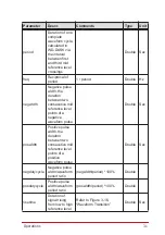 Предварительный просмотр 41 страницы JYTEK PCIe-69834 User Manual