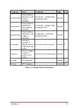 Предварительный просмотр 43 страницы JYTEK PCIe-69834 User Manual