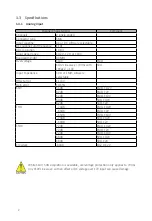 Предварительный просмотр 8 страницы JYTEK PCIe-69852 User Manual