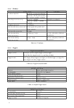 Предварительный просмотр 10 страницы JYTEK PCIe-69852 User Manual