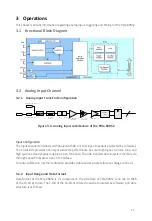 Предварительный просмотр 17 страницы JYTEK PCIe-69852 User Manual