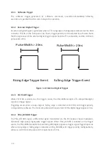 Предварительный просмотр 20 страницы JYTEK PCIe-69852 User Manual