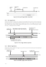 Предварительный просмотр 22 страницы JYTEK PCIe-69852 User Manual