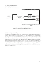 Предварительный просмотр 25 страницы JYTEK PCIe-69852 User Manual