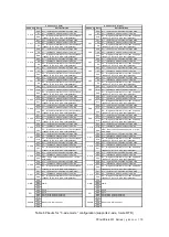 Preview for 14 page of JYTEK PCIe/PXIe-6301 Series User Manual