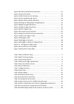 Preview for 4 page of JYTEK PCIe/PXIe-6302 User Manual