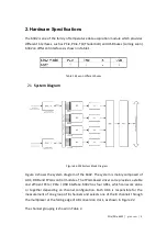 Preview for 9 page of JYTEK PCIe/PXIe-6302 User Manual