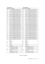 Preview for 14 page of JYTEK PCIe/PXIe-6302 User Manual