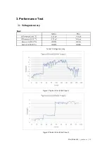 Preview for 15 page of JYTEK PCIe/PXIe-6302 User Manual