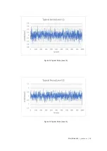 Предварительный просмотр 17 страницы JYTEK PCIe/PXIe-6302 User Manual