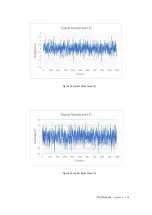 Preview for 18 page of JYTEK PCIe/PXIe-6302 User Manual