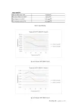 Preview for 19 page of JYTEK PCIe/PXIe-6302 User Manual