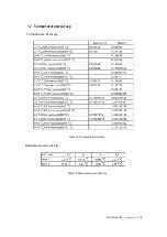 Preview for 20 page of JYTEK PCIe/PXIe-6302 User Manual