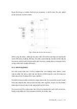 Preview for 26 page of JYTEK PCIe/PXIe-6302 User Manual