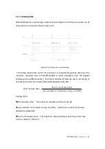 Предварительный просмотр 30 страницы JYTEK PCIe/PXIe-6302 User Manual