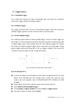 Предварительный просмотр 35 страницы JYTEK PCIe/PXIe-6302 User Manual