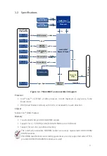 Preview for 9 page of JYTEK PXI-63980 User Manual