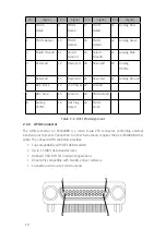 Предварительный просмотр 16 страницы JYTEK PXI-63980 User Manual