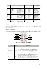 Preview for 17 page of JYTEK PXI-63980 User Manual