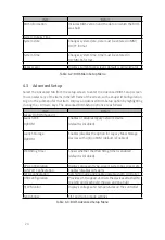 Preview for 30 page of JYTEK PXI-63980 User Manual