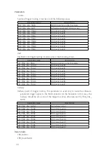 Preview for 36 page of JYTEK PXI-63980 User Manual