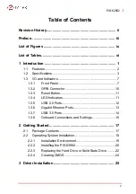 Preview for 5 page of JYTEK PXI-63982 User Manual