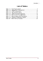 Preview for 11 page of JYTEK PXI-63982 User Manual