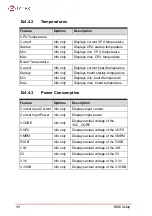 Preview for 56 page of JYTEK PXI-63982 User Manual