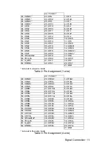 Предварительный просмотр 17 страницы JYTEK PXI-67921 User Manual