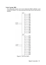 Preview for 21 page of JYTEK PXI-67921 User Manual