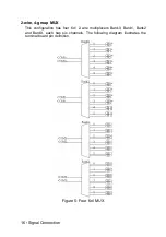 Preview for 22 page of JYTEK PXI-67921 User Manual