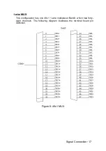 Предварительный просмотр 23 страницы JYTEK PXI-67921 User Manual