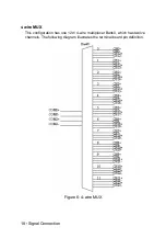 Предварительный просмотр 24 страницы JYTEK PXI-67921 User Manual