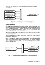 Предварительный просмотр 27 страницы JYTEK PXI-67921 User Manual