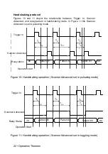 Preview for 28 page of JYTEK PXI-67921 User Manual