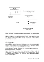 Предварительный просмотр 31 страницы JYTEK PXI-67921 User Manual