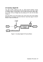 Preview for 33 page of JYTEK PXI-67921 User Manual