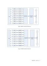 Preview for 6 page of JYTEK PXI-93518 User Manual