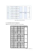 Предварительный просмотр 7 страницы JYTEK PXI-93518 User Manual