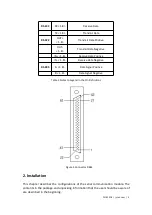 Предварительный просмотр 9 страницы JYTEK PXI-93518 User Manual