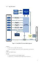 Preview for 9 page of JYTEK PXI Express PXIe-63975 User Manual