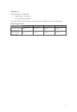 Preview for 11 page of JYTEK PXI Express PXIe-63975 User Manual