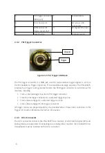 Preview for 14 page of JYTEK PXI Express PXIe-63975 User Manual