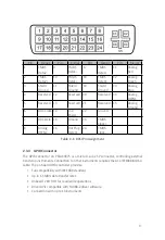 Preview for 15 page of JYTEK PXI Express PXIe-63975 User Manual