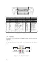 Предварительный просмотр 16 страницы JYTEK PXI Express PXIe-63975 User Manual