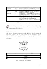 Preview for 17 page of JYTEK PXI Express PXIe-63975 User Manual