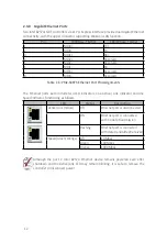 Preview for 18 page of JYTEK PXI Express PXIe-63975 User Manual