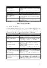 Preview for 31 page of JYTEK PXI Express PXIe-63975 User Manual