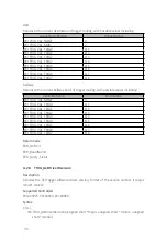 Preview for 40 page of JYTEK PXI Express PXIe-63975 User Manual